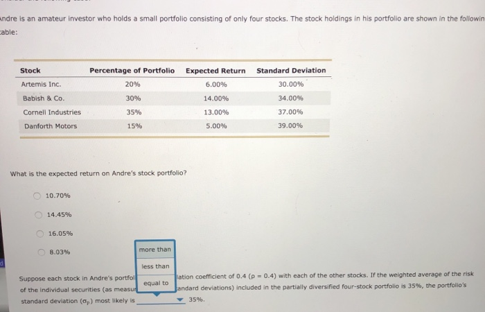 as a portfolio. Most individuals and institutions invest in a portfolio, making