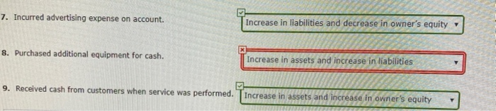 for Poway Landscaping Company are listed below. Describe the effect of each