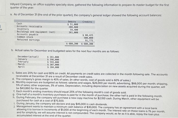  Required: Using the data above, complete the following statements and schedules