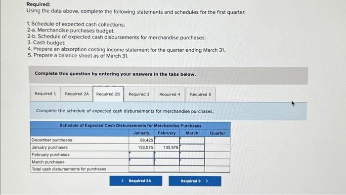 Cash budget: 4. Prepare an absorption costing income statement for the quarter