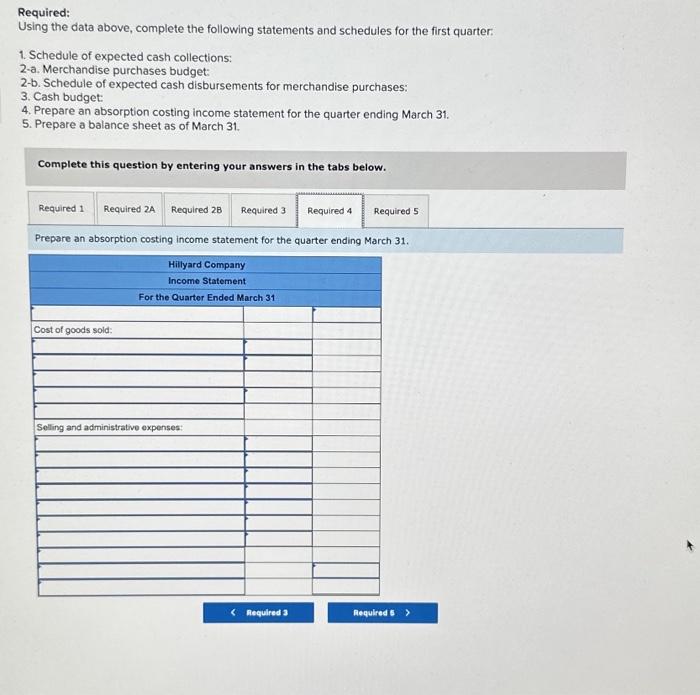 Complete this question by entering your answers in the tabs below. Complete