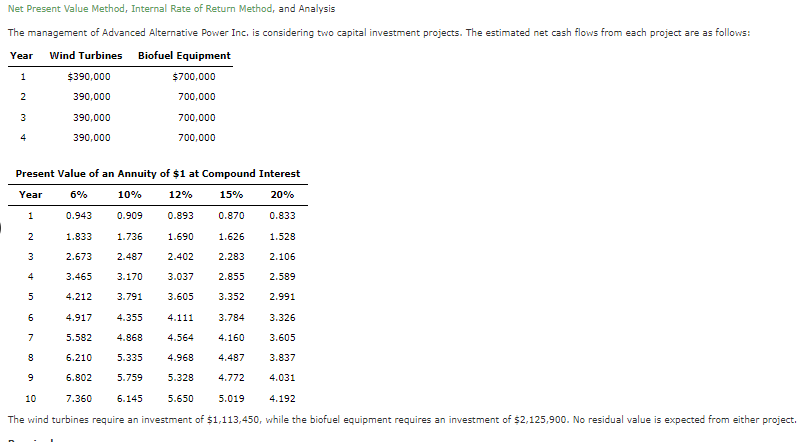  Net Present Value Method, Internal Rate of Return Method, and Analysis