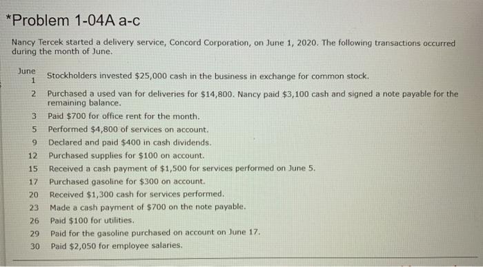  *Problem 1-04A a-c Nancy Tercek started a delivery service, Concord Corporation,