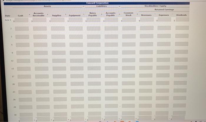 on June 1, 2020. The following transactions occurred during the month of