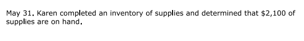 -Equity - Revenue - Expense Record the starting balances (May 31, 2023