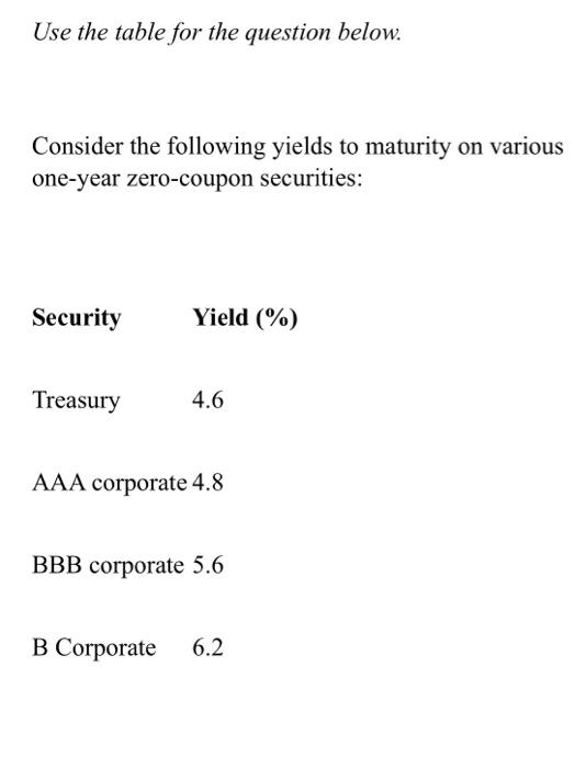  Use the table for the question below. Consider the following yields