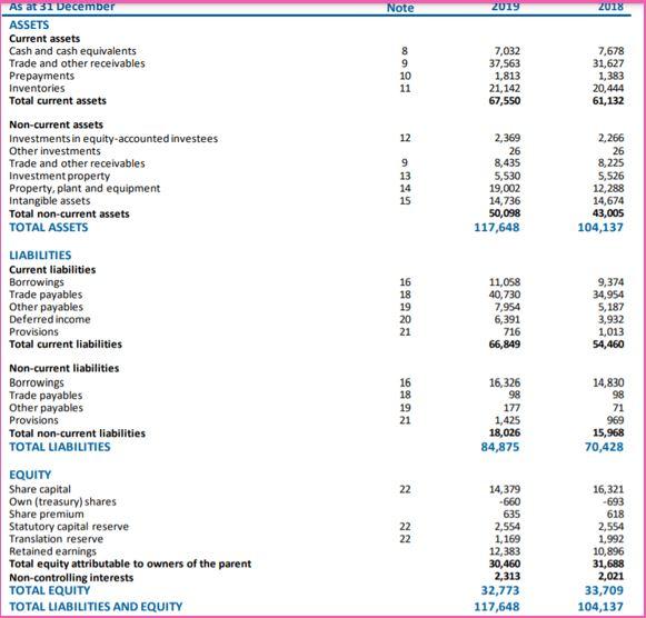  Questions to answer: 1. What are Long-Term Assets? Does the company