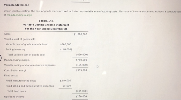 costs. All manufacturing costs are included in the cost of goods sol