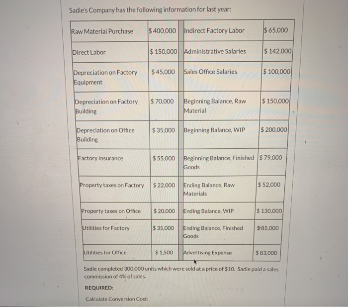 using the table how would you calculate the conversion cost Sadie's Company