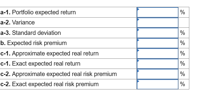 your answer as a percent rounded to 2 decimal places, e.g., 32.16.)