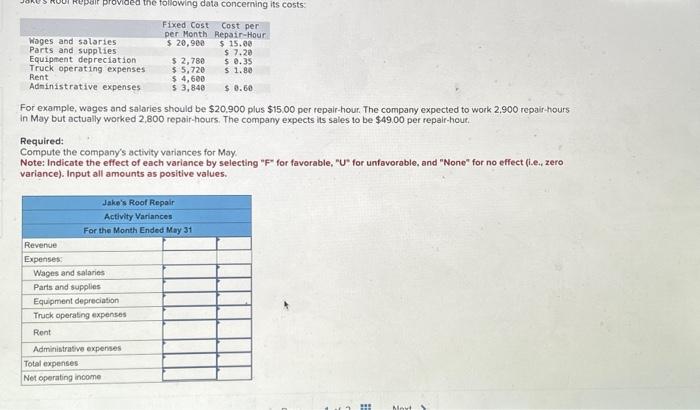  For example, wages and salaries should be $20,900 plus $15,00 per