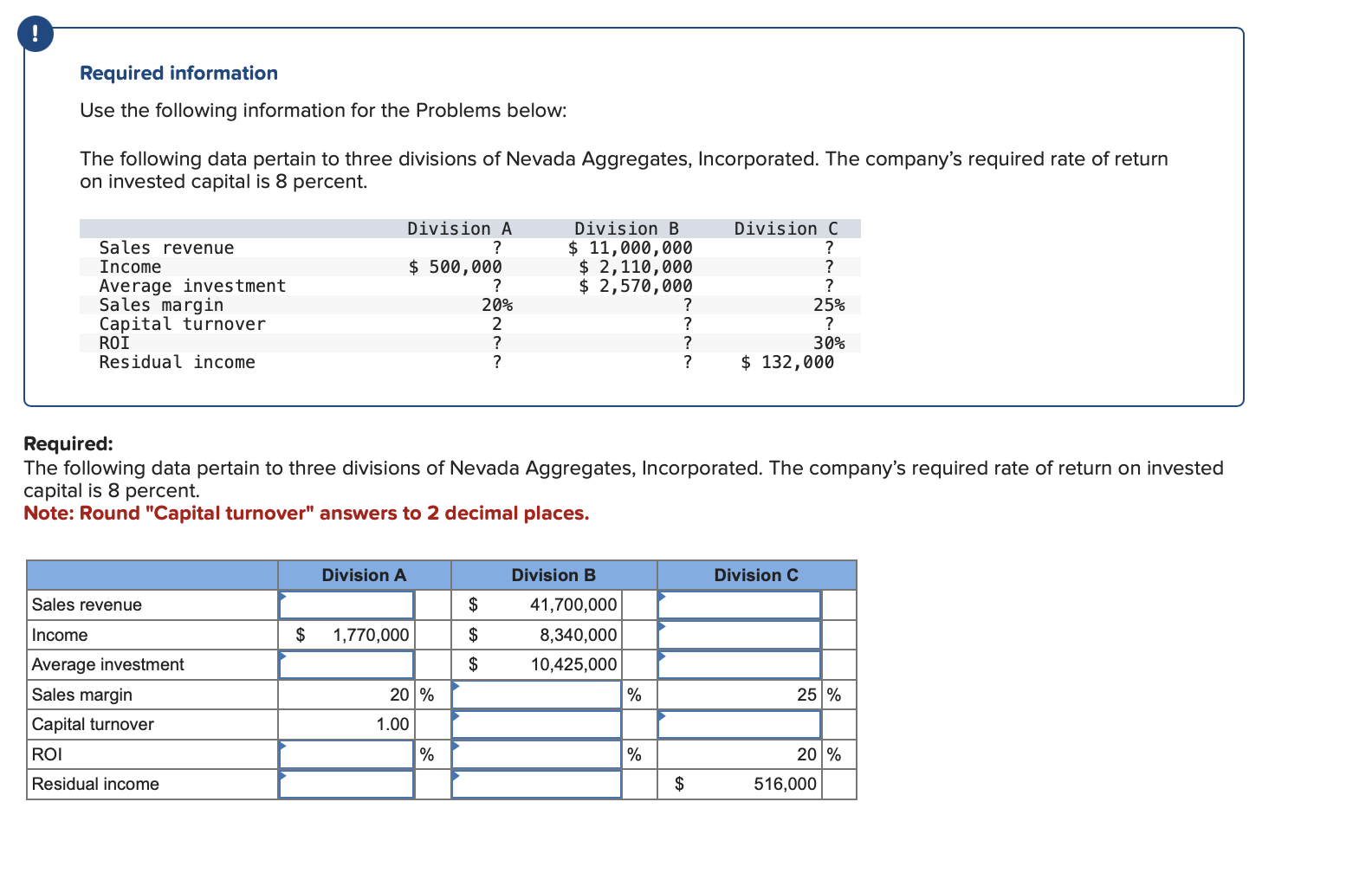  Required information Use the following information for the Problems below: The