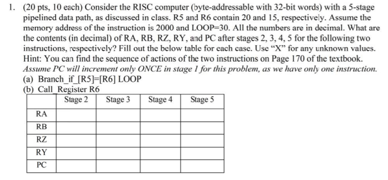  (20 pts, 10 each) Consider the RISC computer (byte-addressable with 32-bit