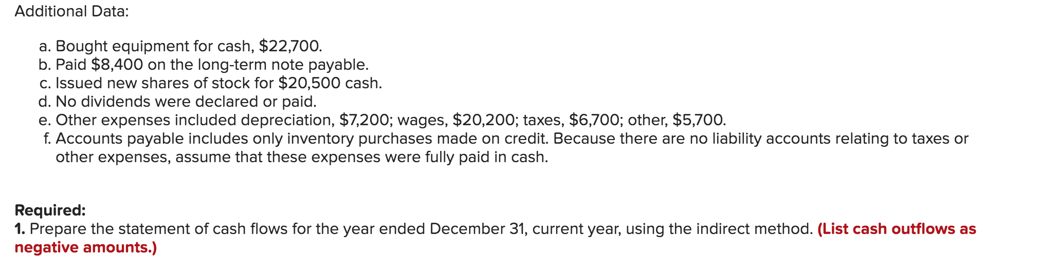 31, current year. The statements are complete except for the statement of