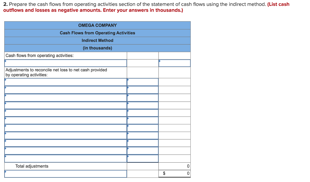 $ 32,000 32,200 41,100 103,500 (27,600) $181,200 $ 32, 300 4,300 56,700