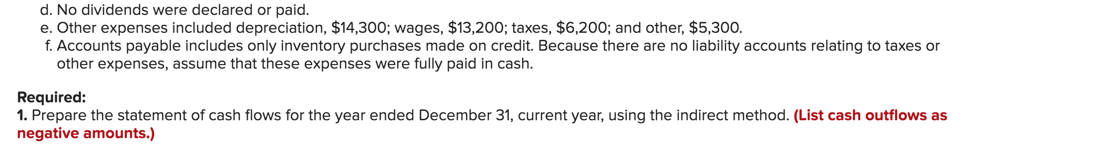 stock and additional paid-in capital Retained earnings Income statement for current year
