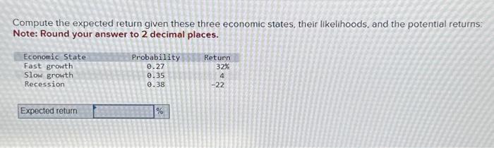  Compute the expected return given these three economic states, their likelihoods,