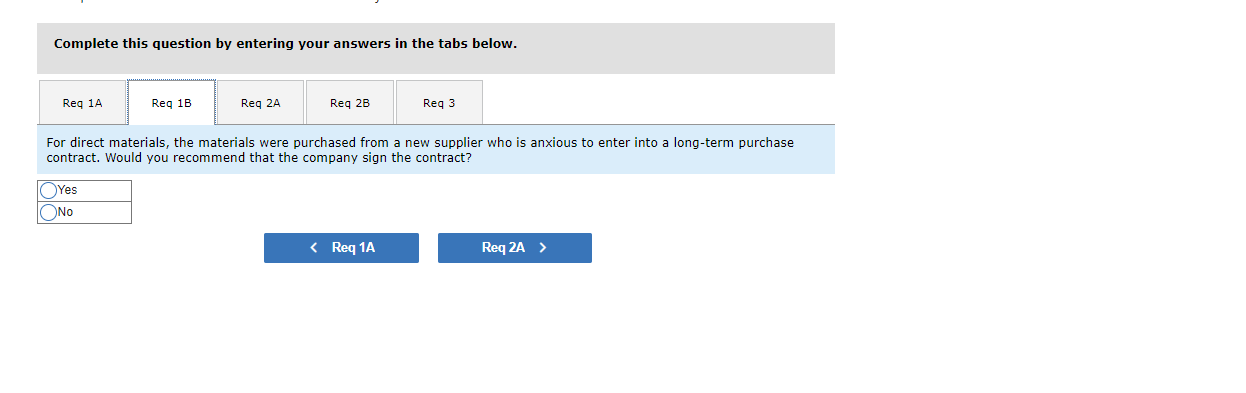 compounds for Industrial use. One compound, called Fludex, Is prepared using an