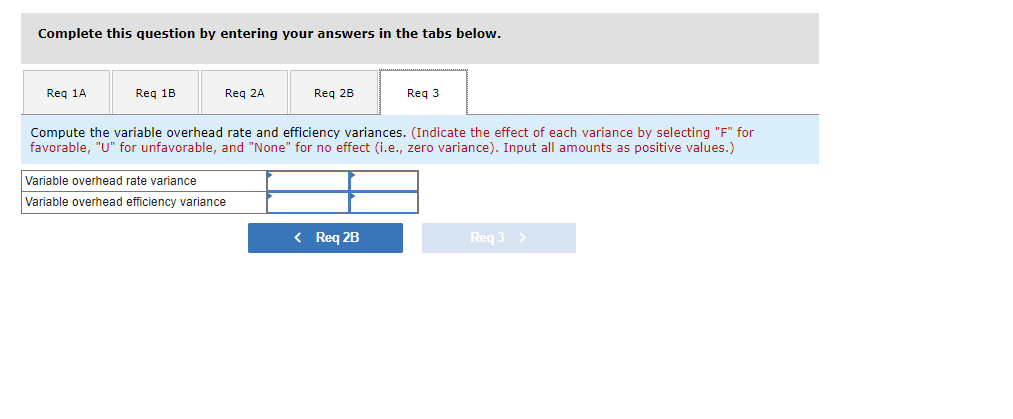 to the production of Fludex: a. Materlals purchased, 11,500 ounces at a