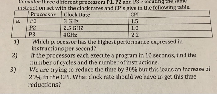  Consider three different processors P1, P2 and P3 executing the same