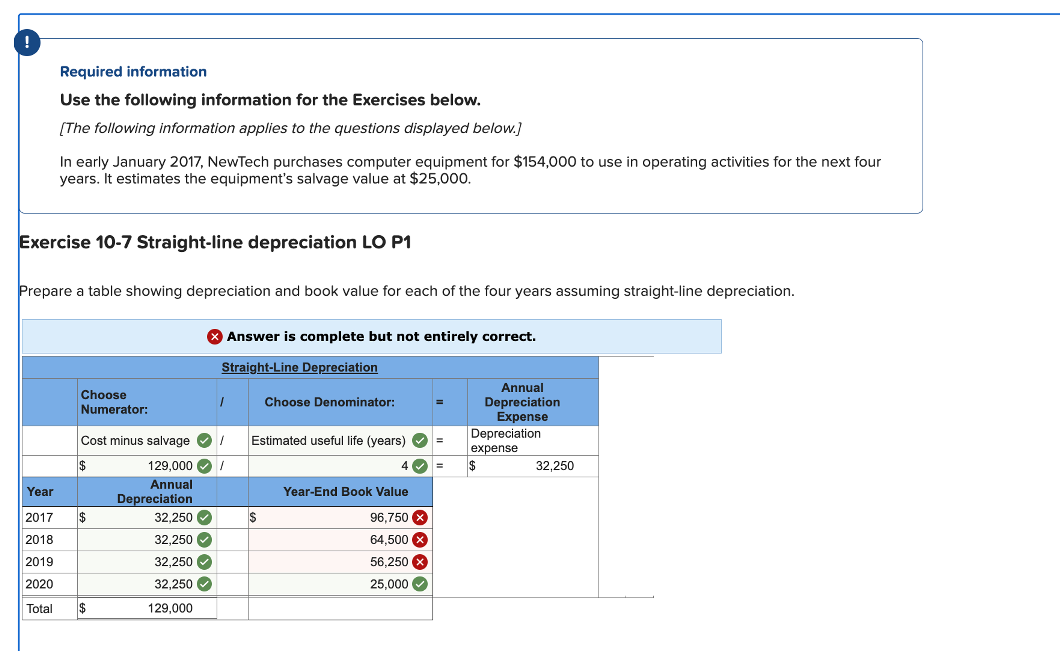  Required information Use the following information for the Exercises below. [The