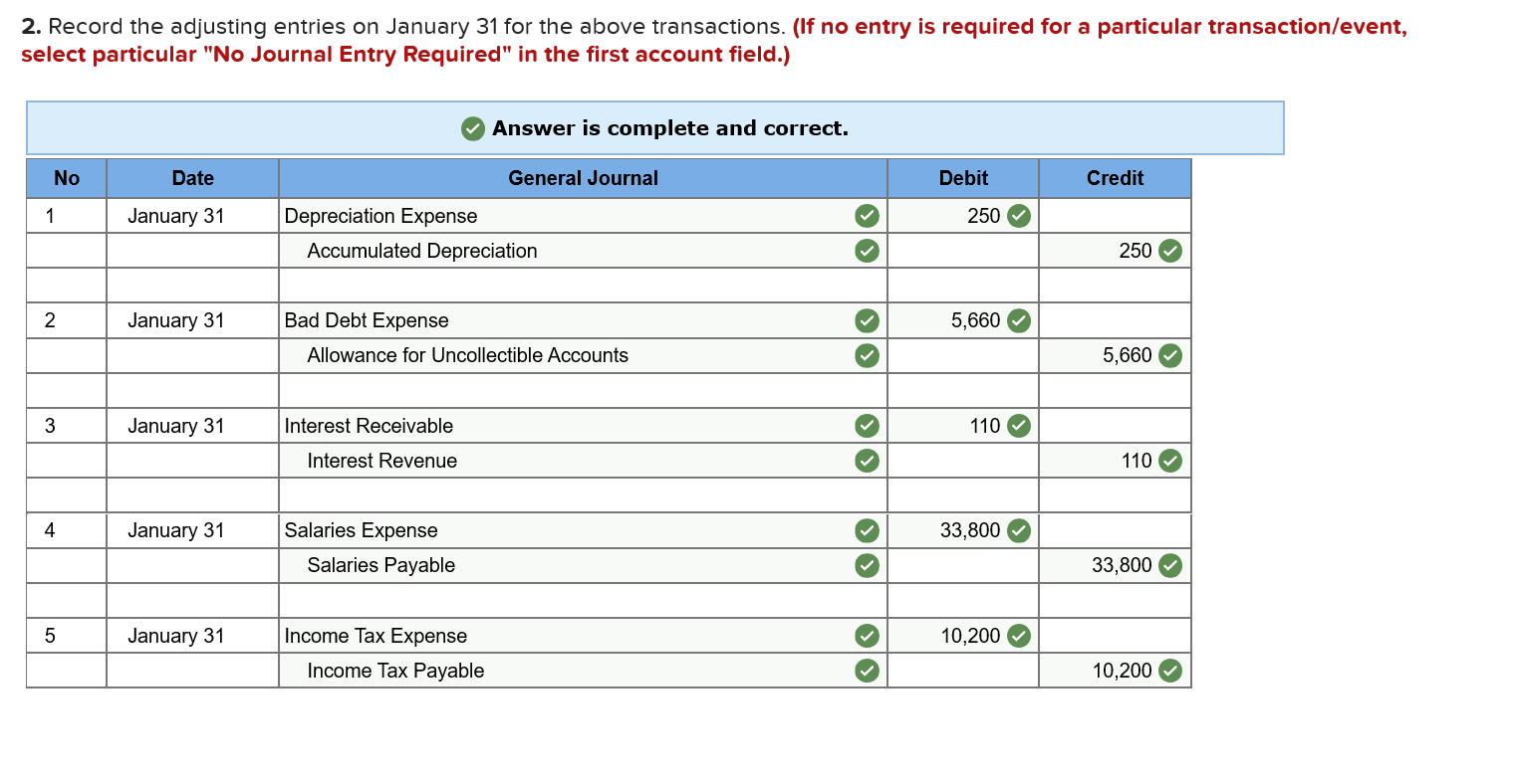 1-4 as references. Thank you! Required information Exercise 7-21B Complete the accounting