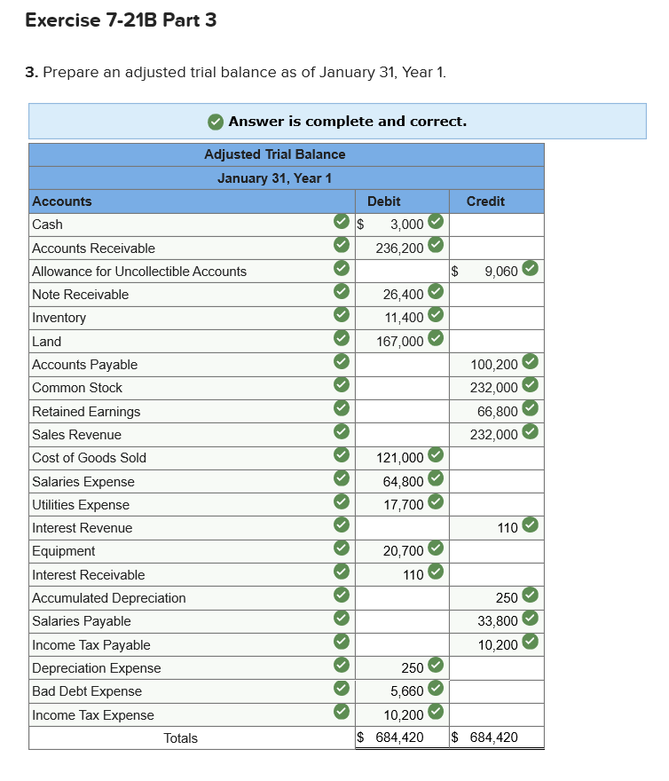 cycle using long-term asset transactions (LO7-4, 7-7) [The following information applies to