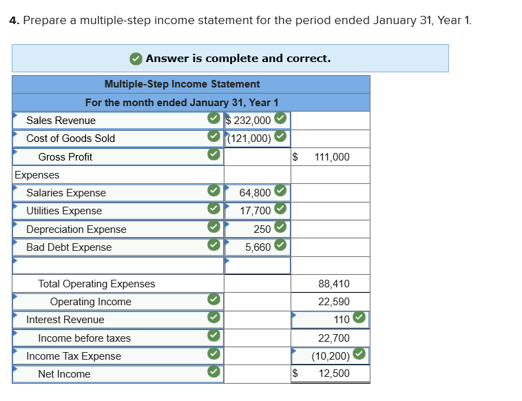 the questions displayed below.] On January 1, Year 1, the general ledger
