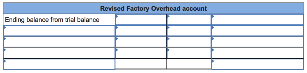 Required information Problem 19-2A Source documents, journal entries, overhead, and financial reports