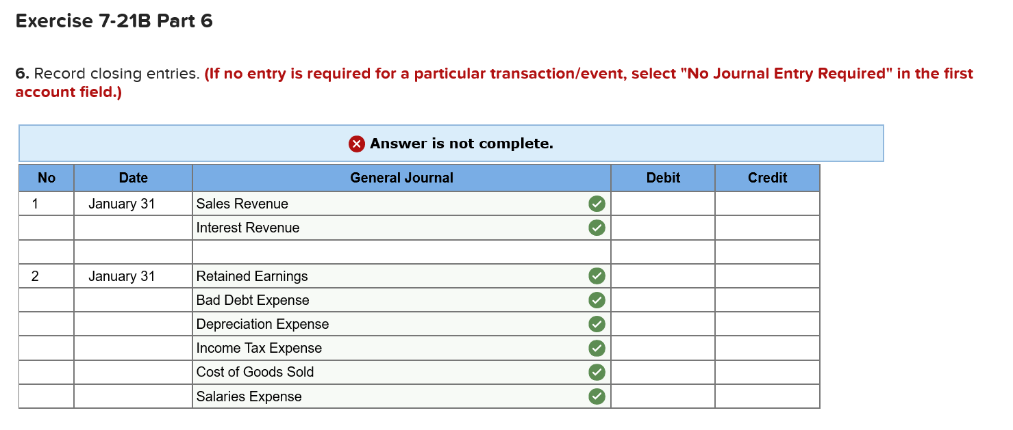 27,400 $ 3,400 Accounts Cash Accounts Receivable Allowance for Uncollectible Accounts Inventory