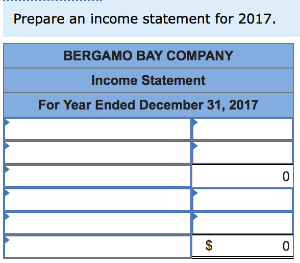 displayed below.] Bergamo Bay's computer system generated the following trial balance on