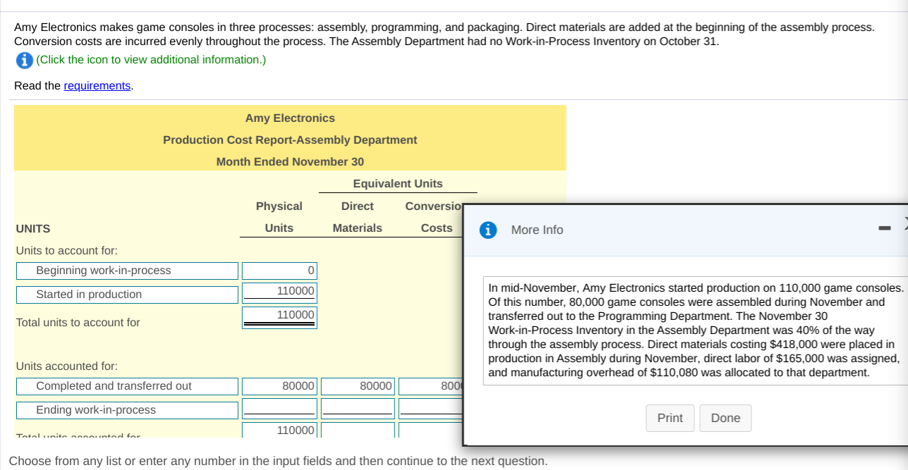  Amy Electronics makes game consoles in three processes: assembly, programming, and