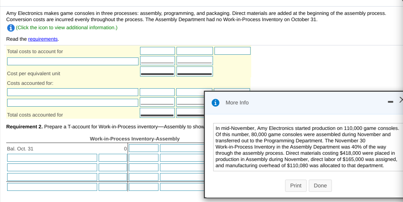Conversion costs are incurred evenly throughout the process. The Assembly Department had