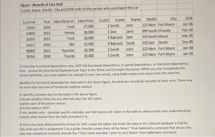  1) Describe functional dependency only; NOT full functional dependency, or partial