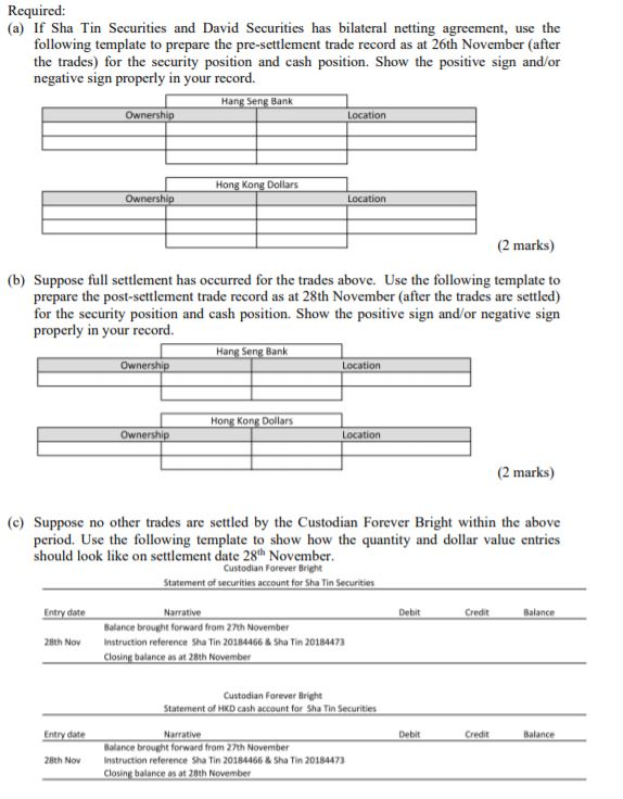 shows the details of two trades executed by Sha Tin Securities with