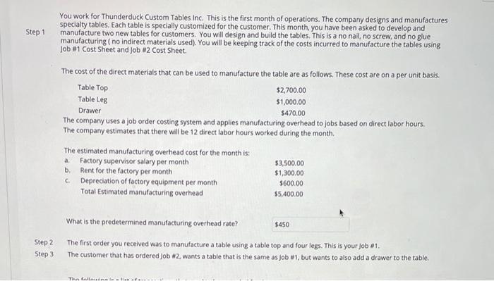  just need step 8 Step 1 You work for Thunderduck Custom