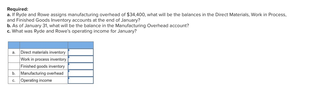 the following account balances as of January 1 Direct Materials Inventory Work
