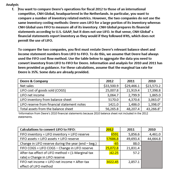  Please i only need question F. PLESE SHOW THE WORKINGS. Thanks.