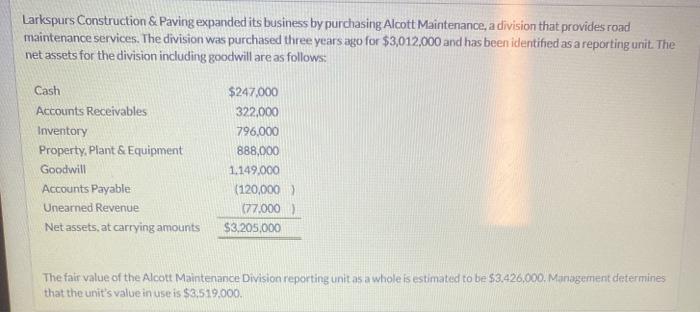  Larkspurs Construction & Paving expanded its business by purchasing Alcott Maintenance,