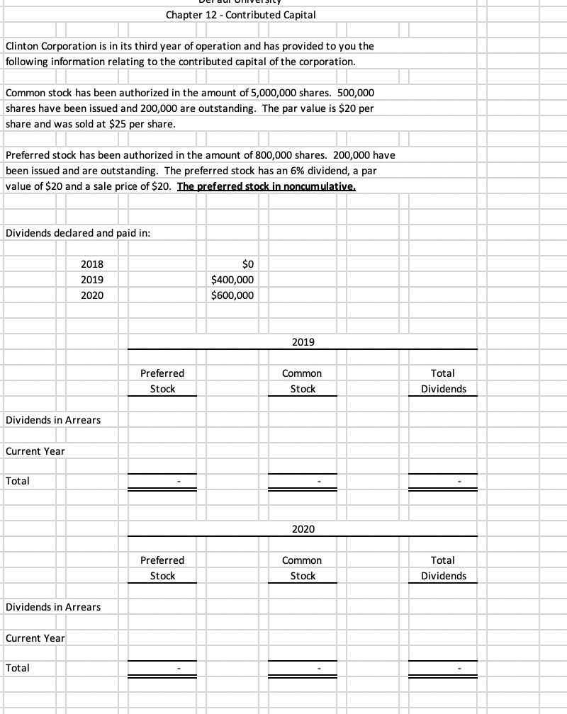 Chapter 12 - Contributed Capital Clinton Corporation is in its third
