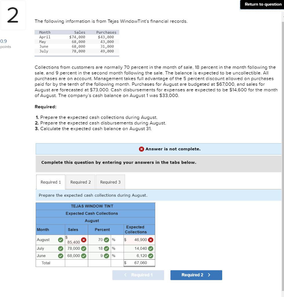 Return to question 2 The following information is from Tejas WindowTint's