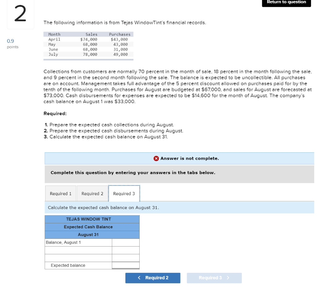 Purchases $43,000 43,000 31,000 49,000 0.9 points Collections from customers are normally