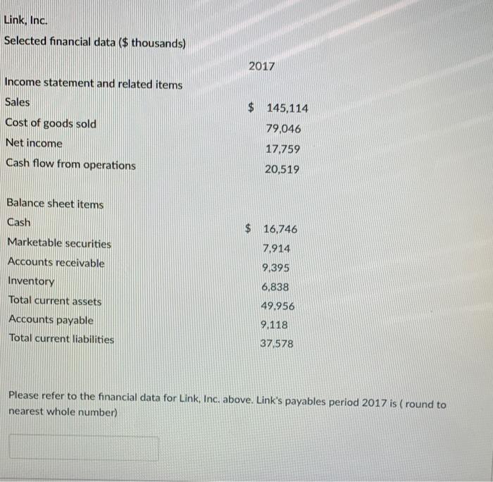  Link, Inc. Selected financial data ($ thousands) 2017 Income statement and