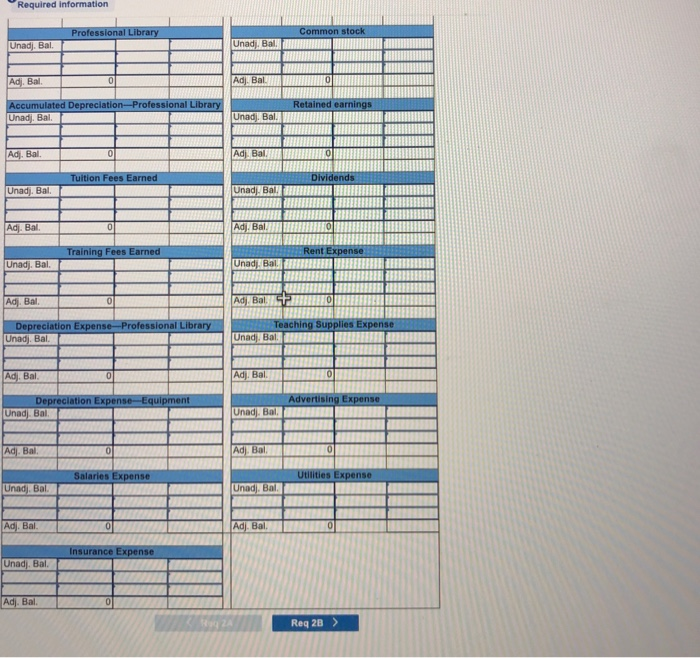 information applies to the questions displayed below) Wells Technical Institute (WTI), a