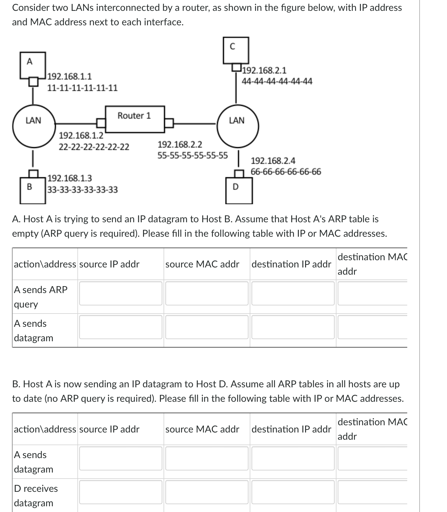  Consider two LANs interconnected by a router, as shown in the
