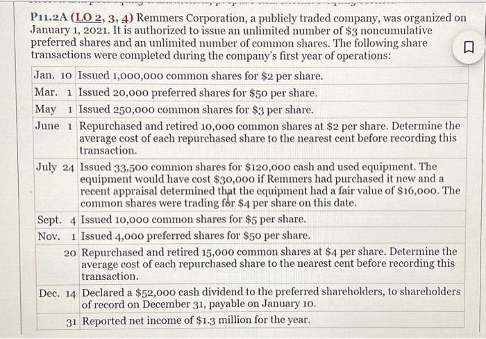  record above transactions for 2021 prepare the shareholders equity section of