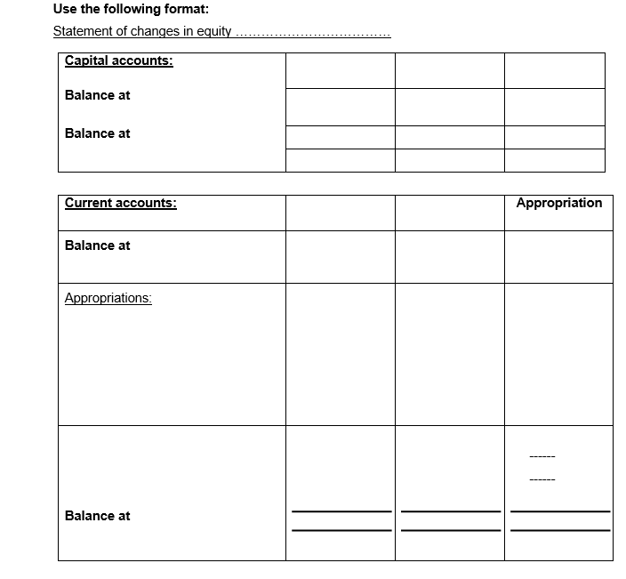Extract from the ledger of Total Limited on 30 June 2021 R