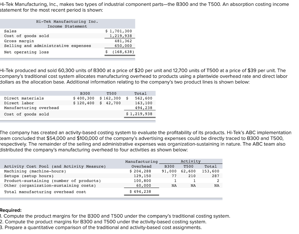 just need the solution for Required 2 and 3 please. Hi-Tek Manufacturing,