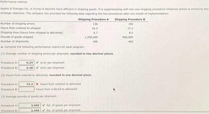  Apples \& Oranges Inc. is trying to become more efficient in