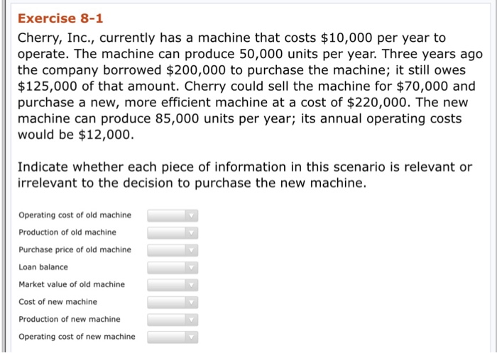  Exercise 8-1 Cherry, Inc., currently has a machine that costs $10,000